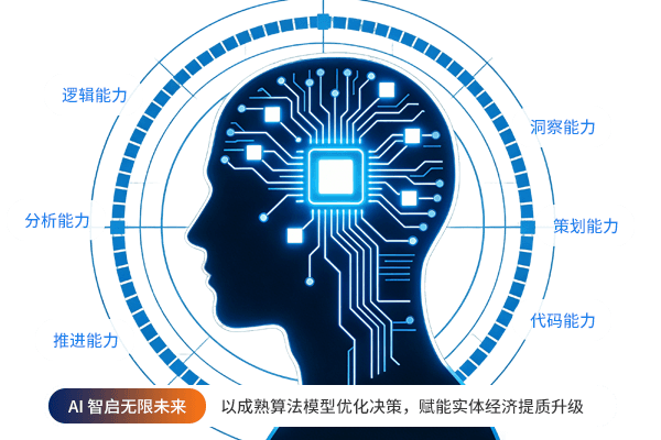 【首頁(yè)圖】關(guān)于我們